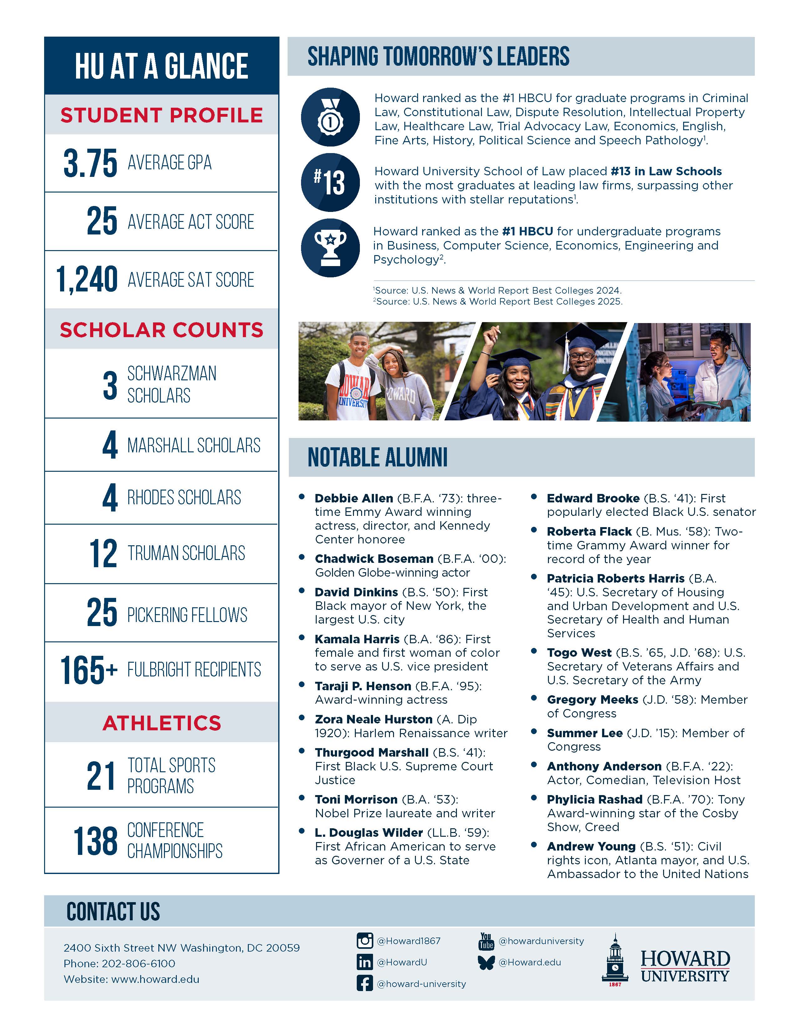 2024 rankings page 2